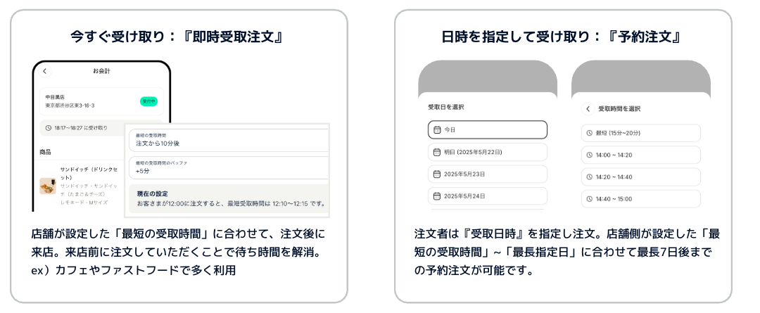 【締切】8月納品予定分オーダー受付 テイクアウト受付の設定方法 – STORES モバイルオーダー | よくある質問
